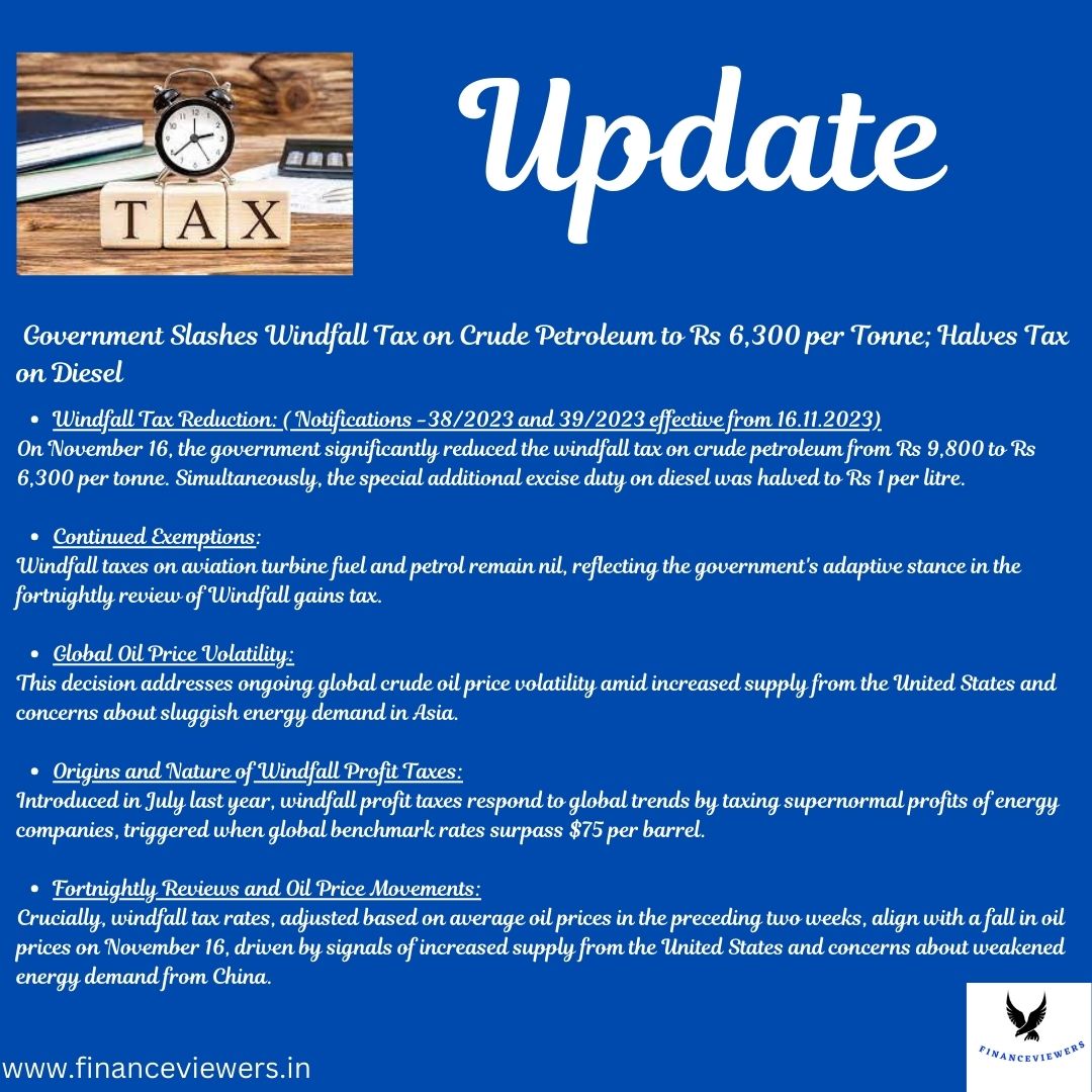 Windfall Tax Cut! Govt slashes crude petroleum tax to Rs 6,300/tonne, diesel duty halved to Rs 1/litre. Exemptions for aviation fuel and petrol continue. Effective from 16.11.2023.

Notification No. 38/2023-Central Excise- and Notification No. 39/2023-Central Excise

Source:
https://www.moneycontrol.com/news/business/economy/govt-reduces-windfall-tax-on-crude-petroleum-to-rs-6300-per-tonne-tax-on-diesel-halved-11753471.html